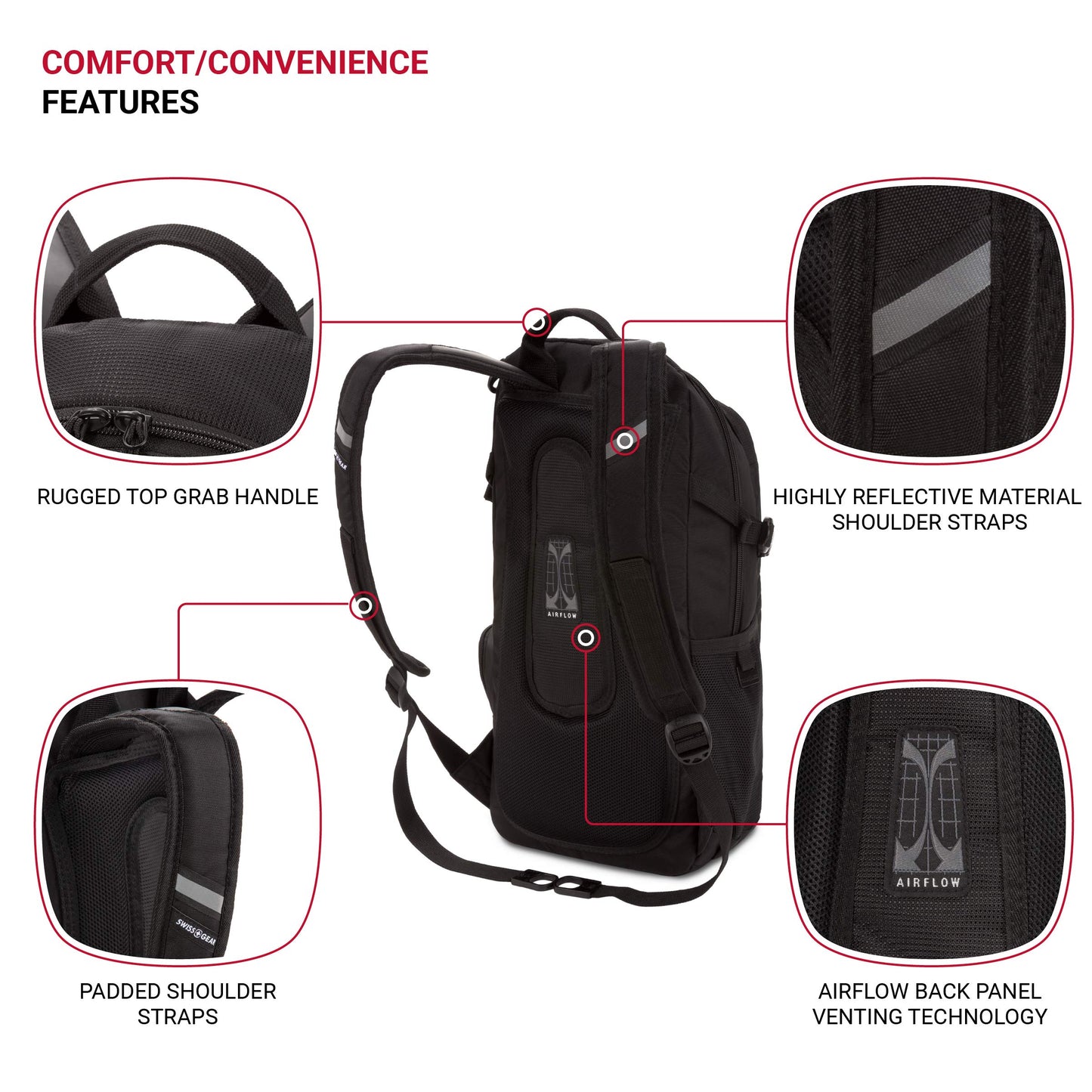 SWISSGEAR Citypack Slim Commuter Backpack with Compact Design for Work & Travel Fits Tablet Only (Not Laptop), Black, 18-Inch