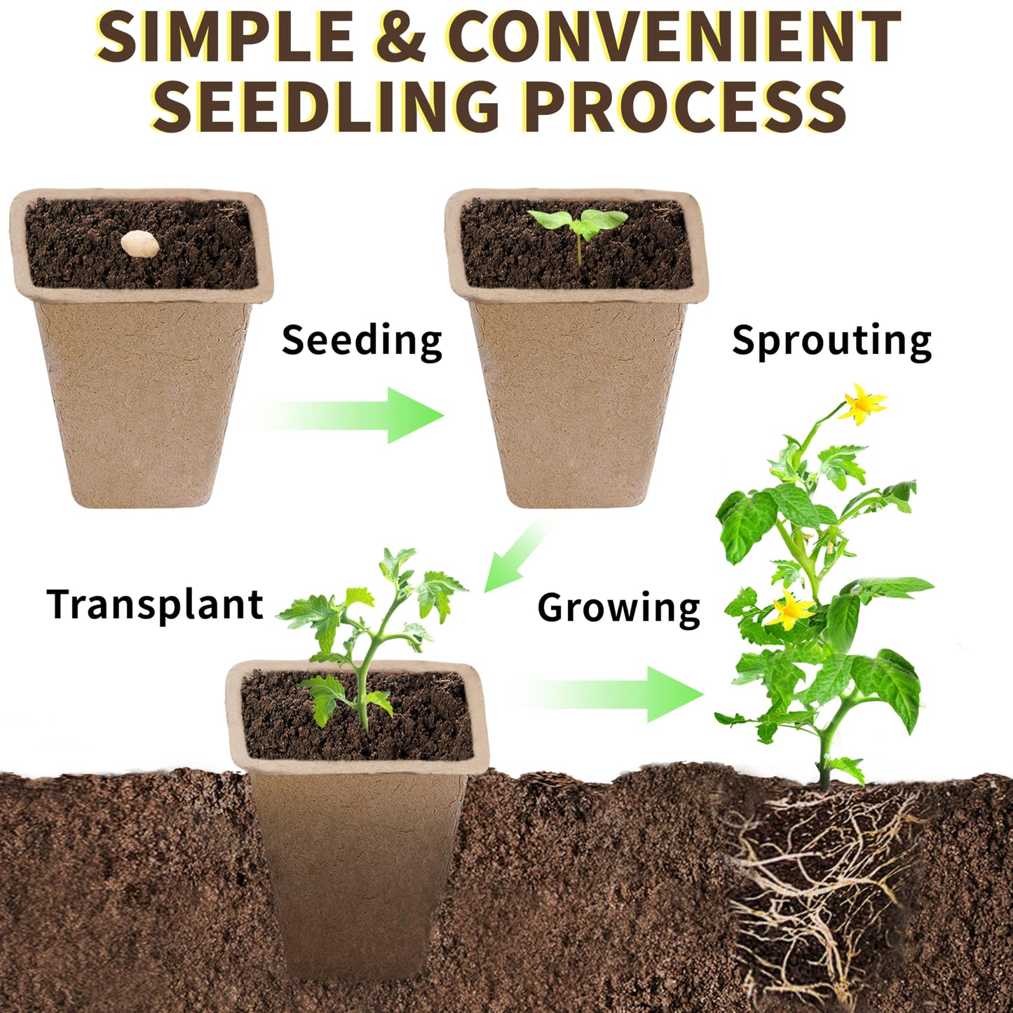 SORANGEUN 400 Cells Seed Starter Tray, 40 Pack Biodegradable Seed Starter Kit, Seedling Peat Pots with 400 Seedling Labels, 2 Seed Planting Tool and 1 Spray Bottle