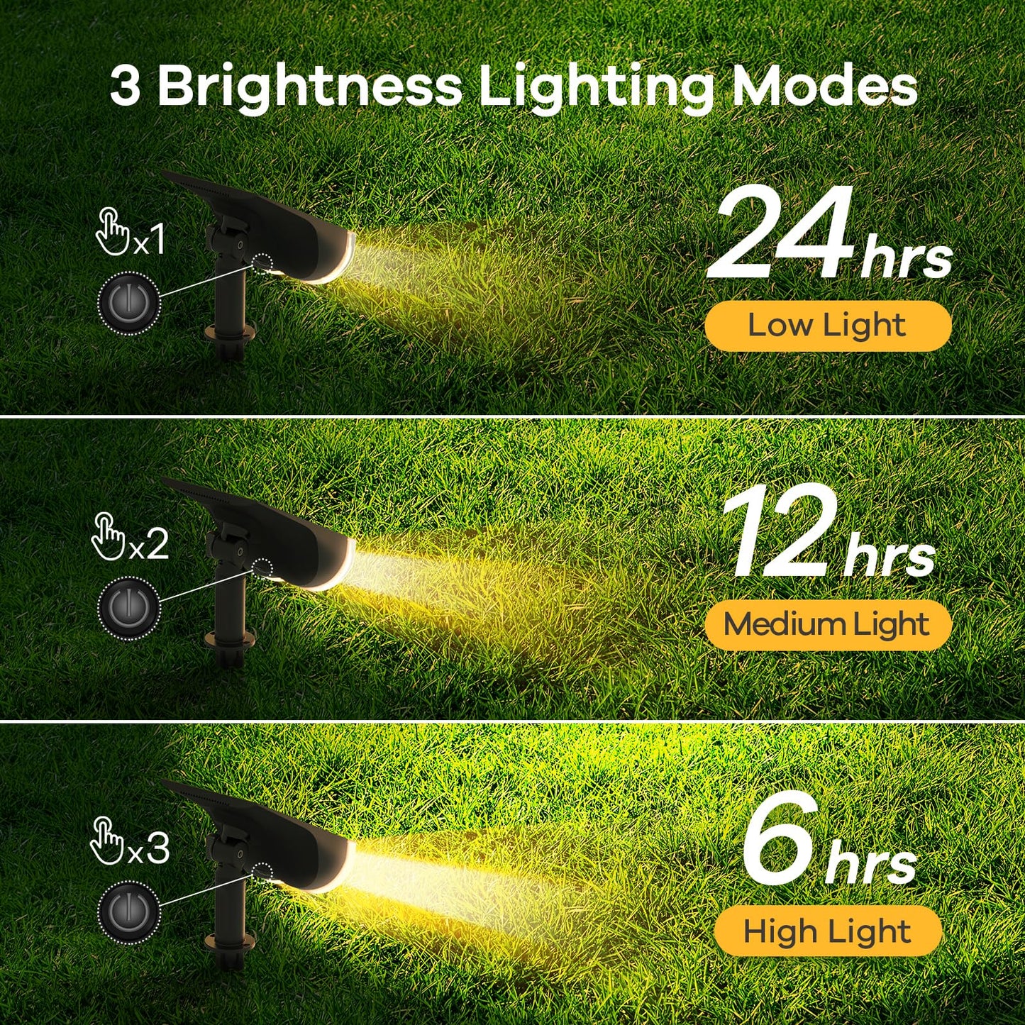 Linkind Solar Lights Outdoor Waterproof IP67, StarRay Dusk-to-Dawn Outdoor Solar Lights, 3 Lighting Modes Solar Spot Lights Outdoor for Garden, Yard, Landscape (Warm White, 4 Pack)