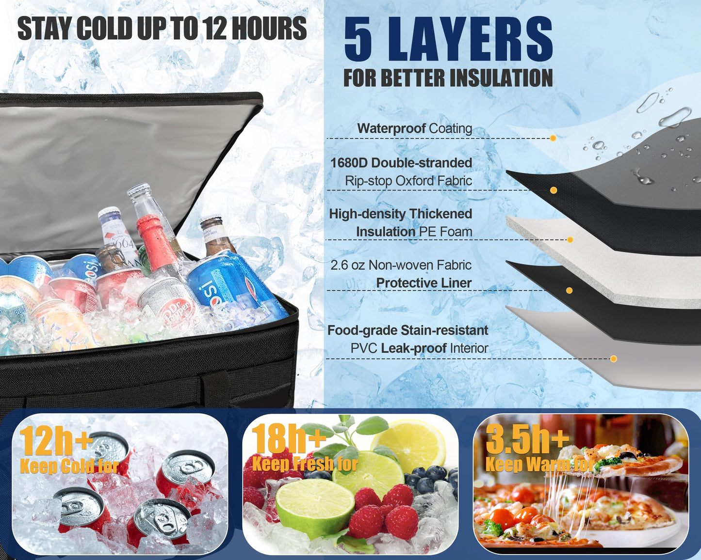 MyLifeUNIT 80 Cans Insulated Cooler Bag for Food & Pizza Delivery Bag Suitable for Car, Bike, Camping, Picnic, Beach