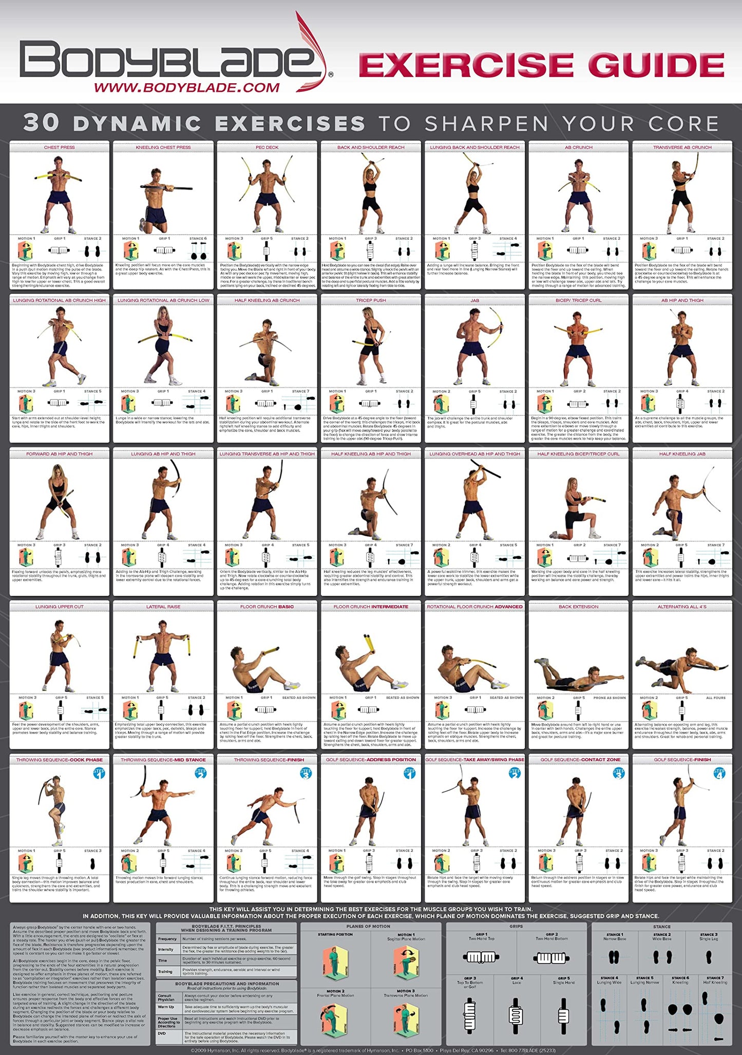 Bodyblade Classic Kit