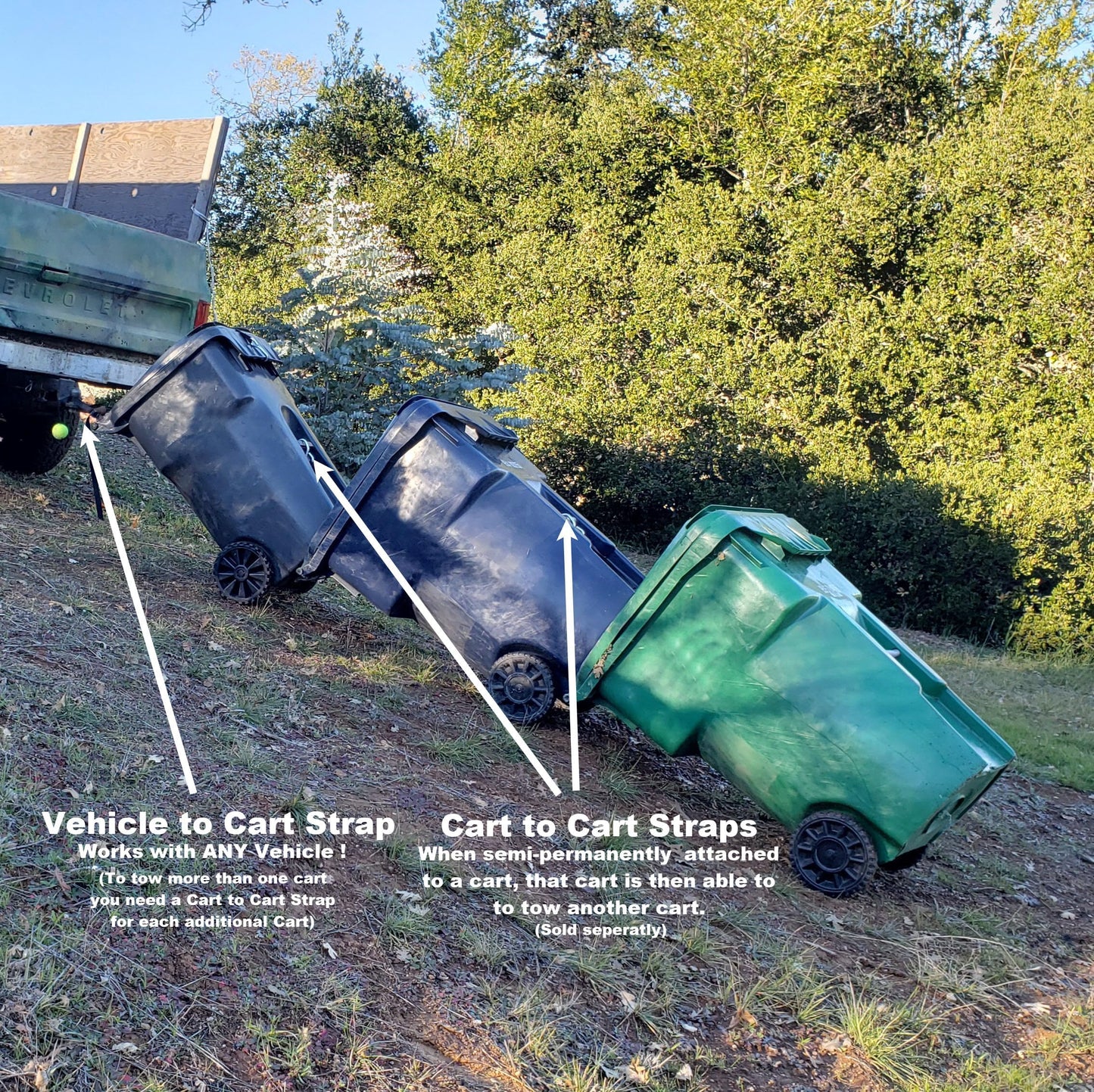 TrashTrainer 1 Cart System - Garbage Can Hauling Straps - Trash Can Hauler - Attaches to Cars, ATV, Lawn Mower, Tractor, Easy Install, Simple Use